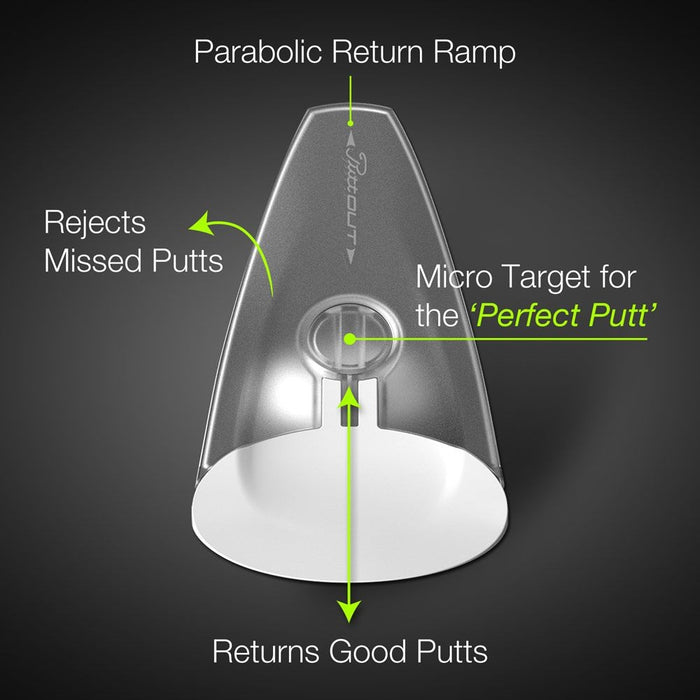 Puttout Pressure Putt Trainer - Perfect Your Golf Putting